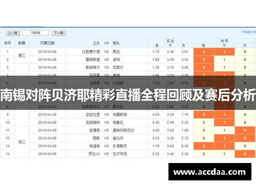 南锡对阵贝济耶精彩直播全程回顾及赛后分析