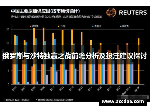 俄罗斯与沙特独赢之战前瞻分析及投注建议探讨